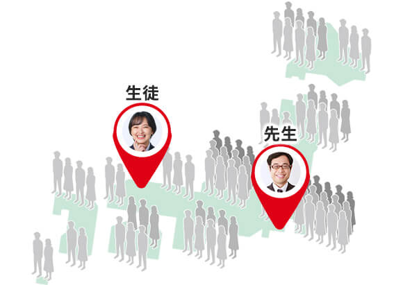 4万人の教師が在籍